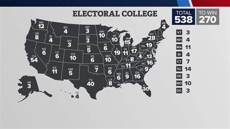 voties|2024 Presidential Election Live Results